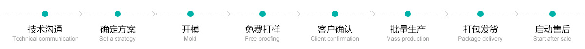 磁环定制